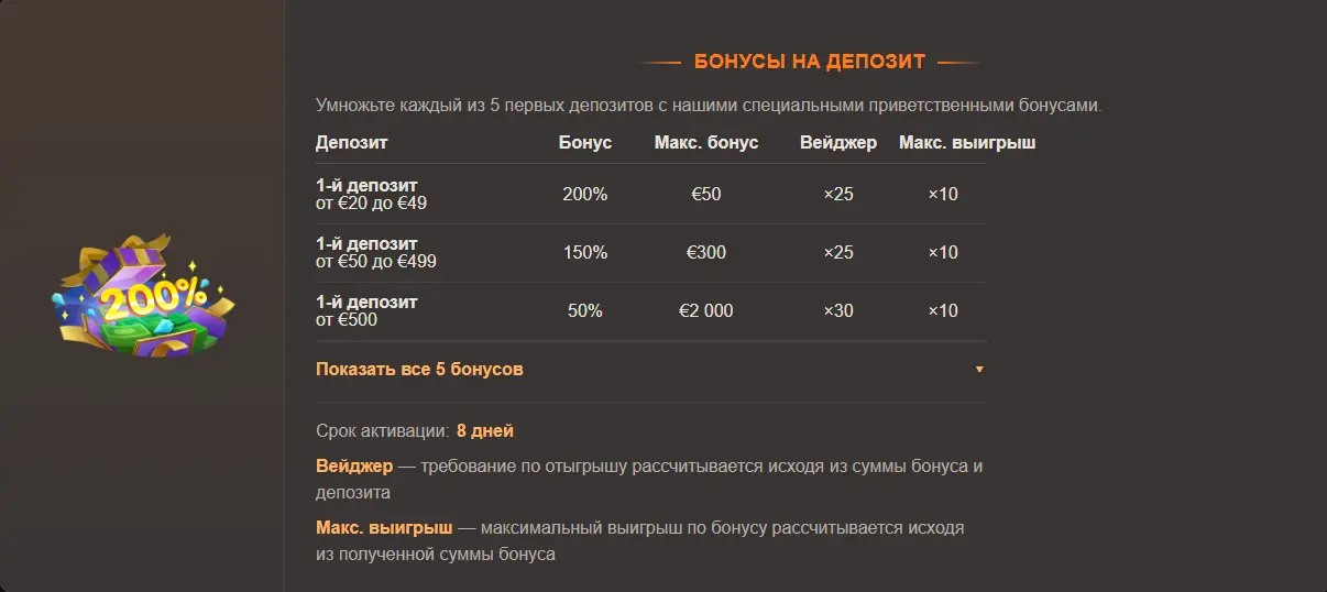 Joycasino депозит